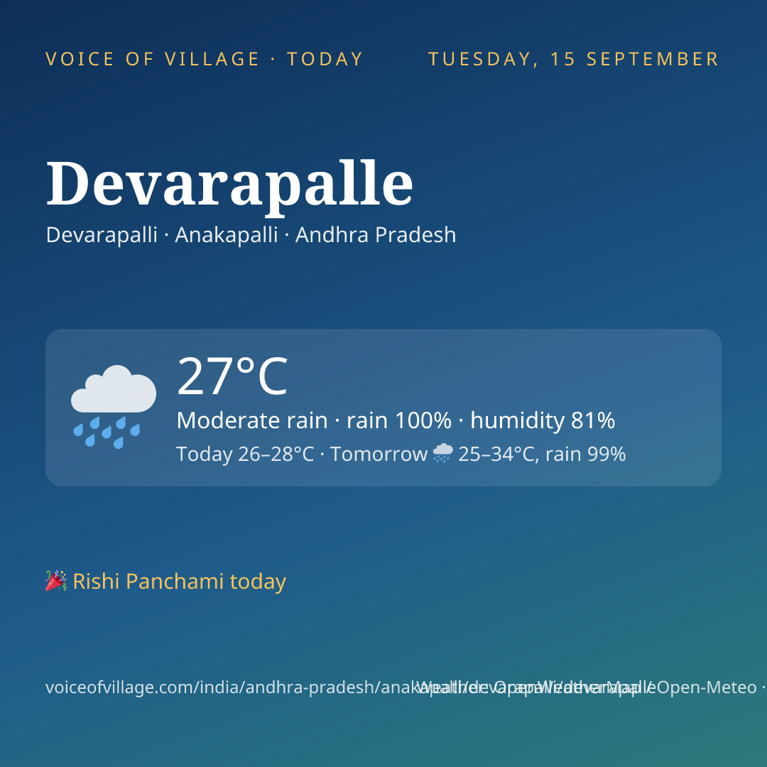 Devarapalle today
