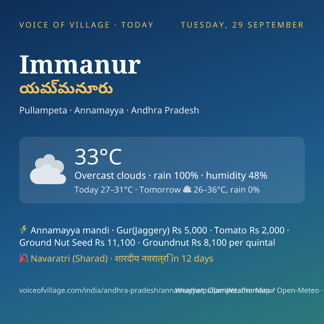 Immanur today