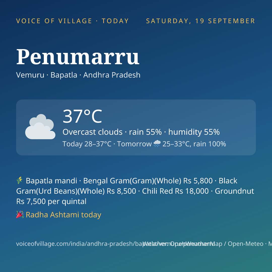 Penumarru today