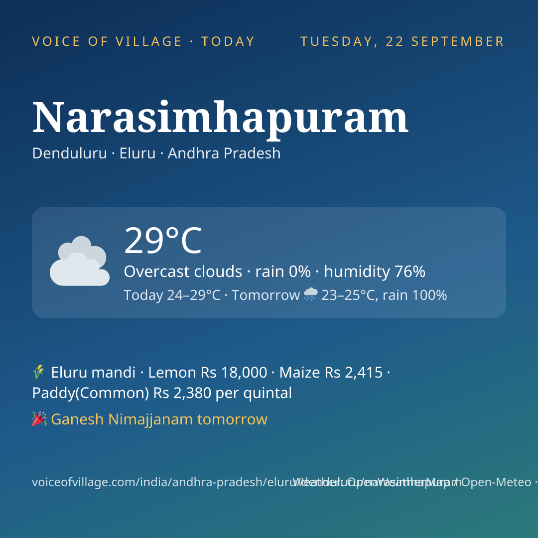 Narasimhapuram today