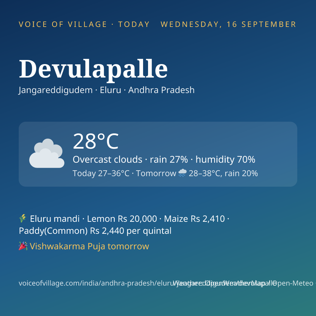 Devulapalle today