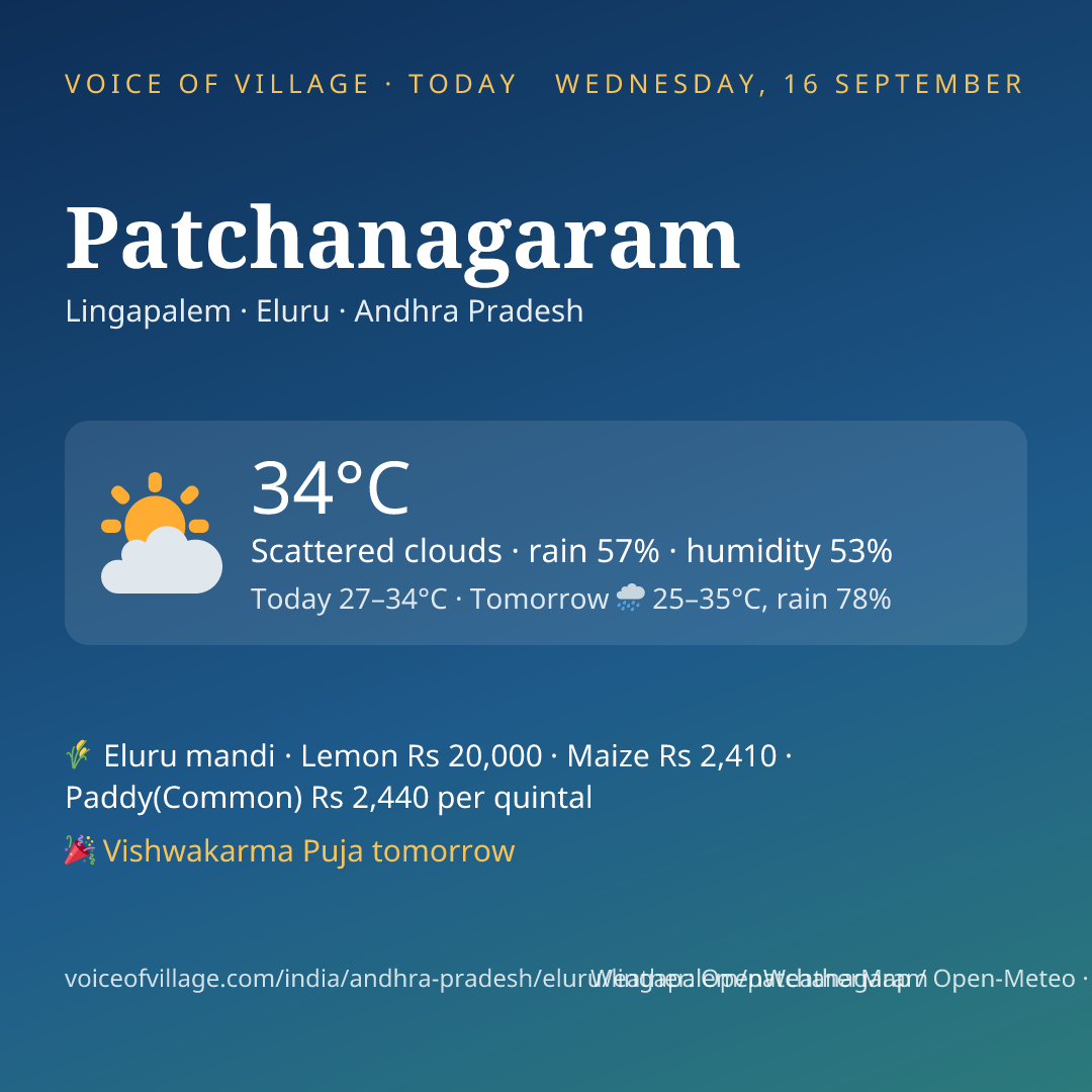 Patchanagaram today