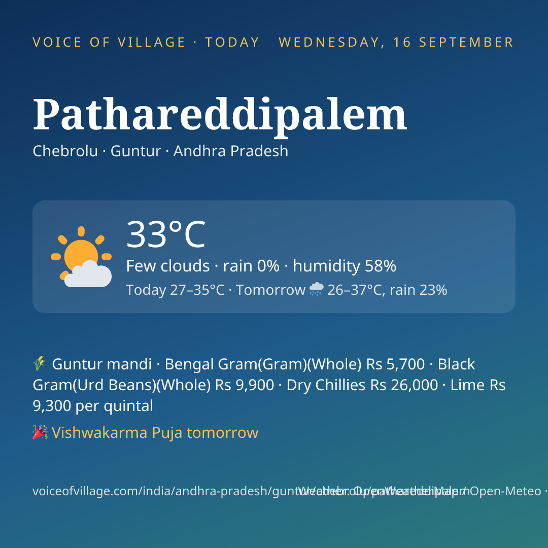 Pathareddipalem today
