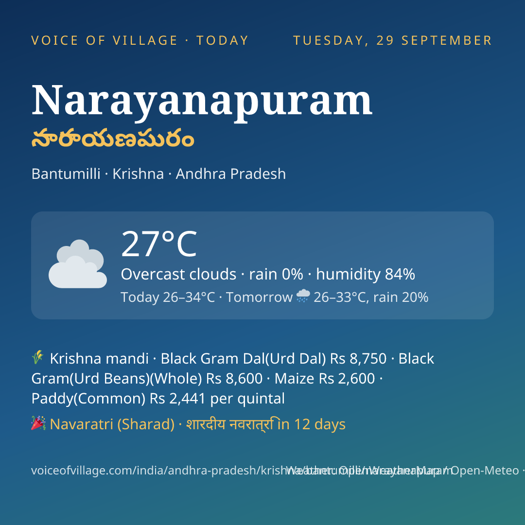 Narayanapuram today