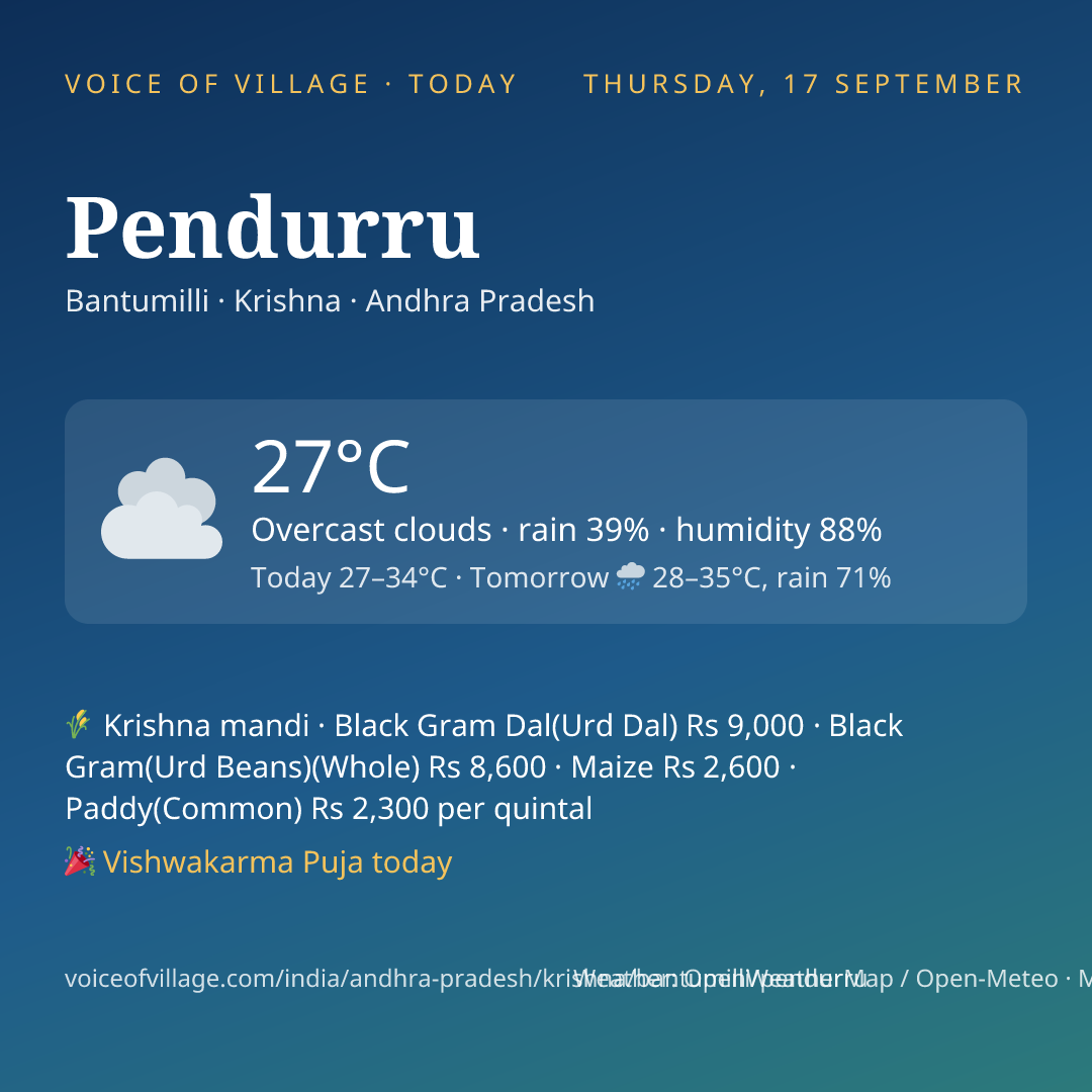 Pendurru today