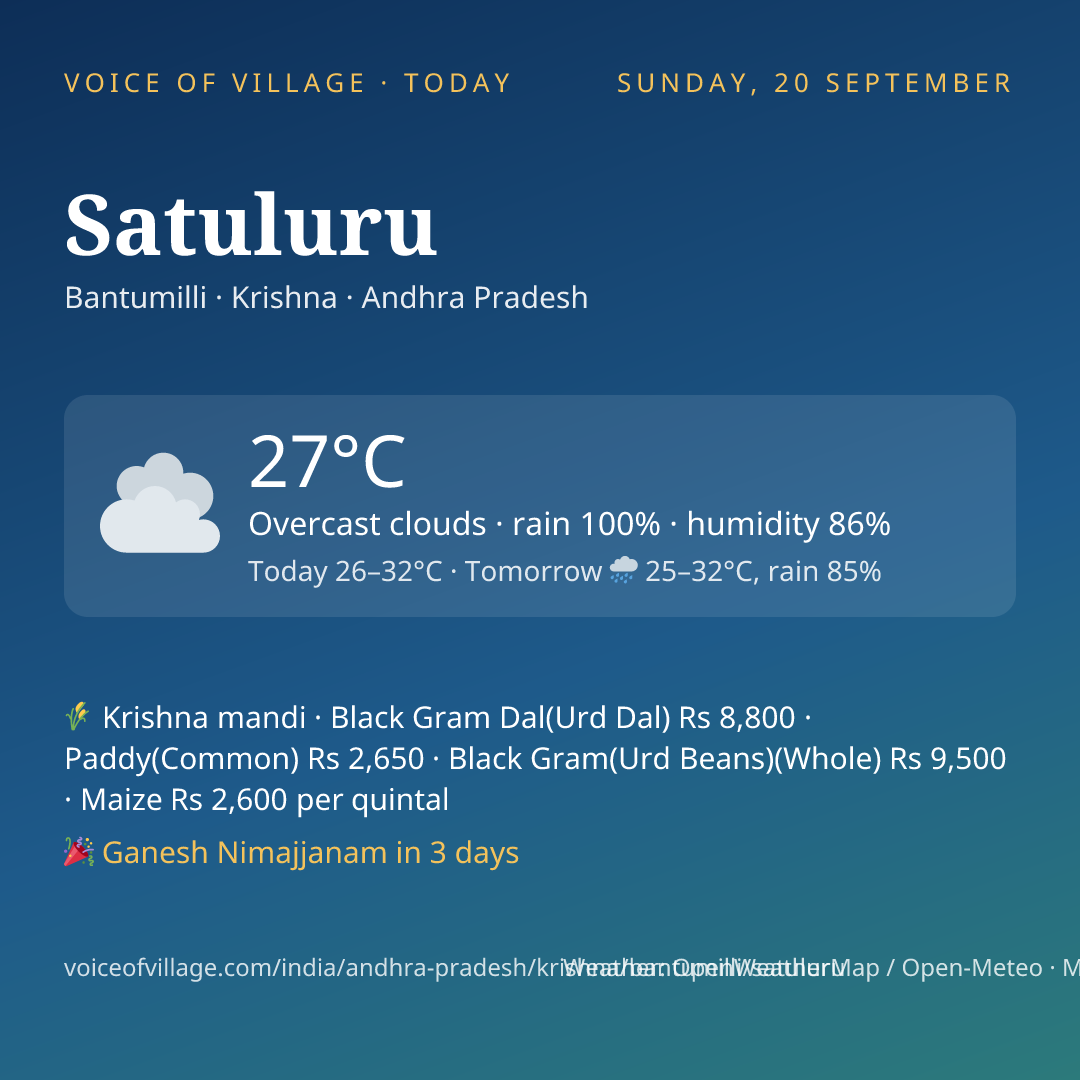 Satuluru today