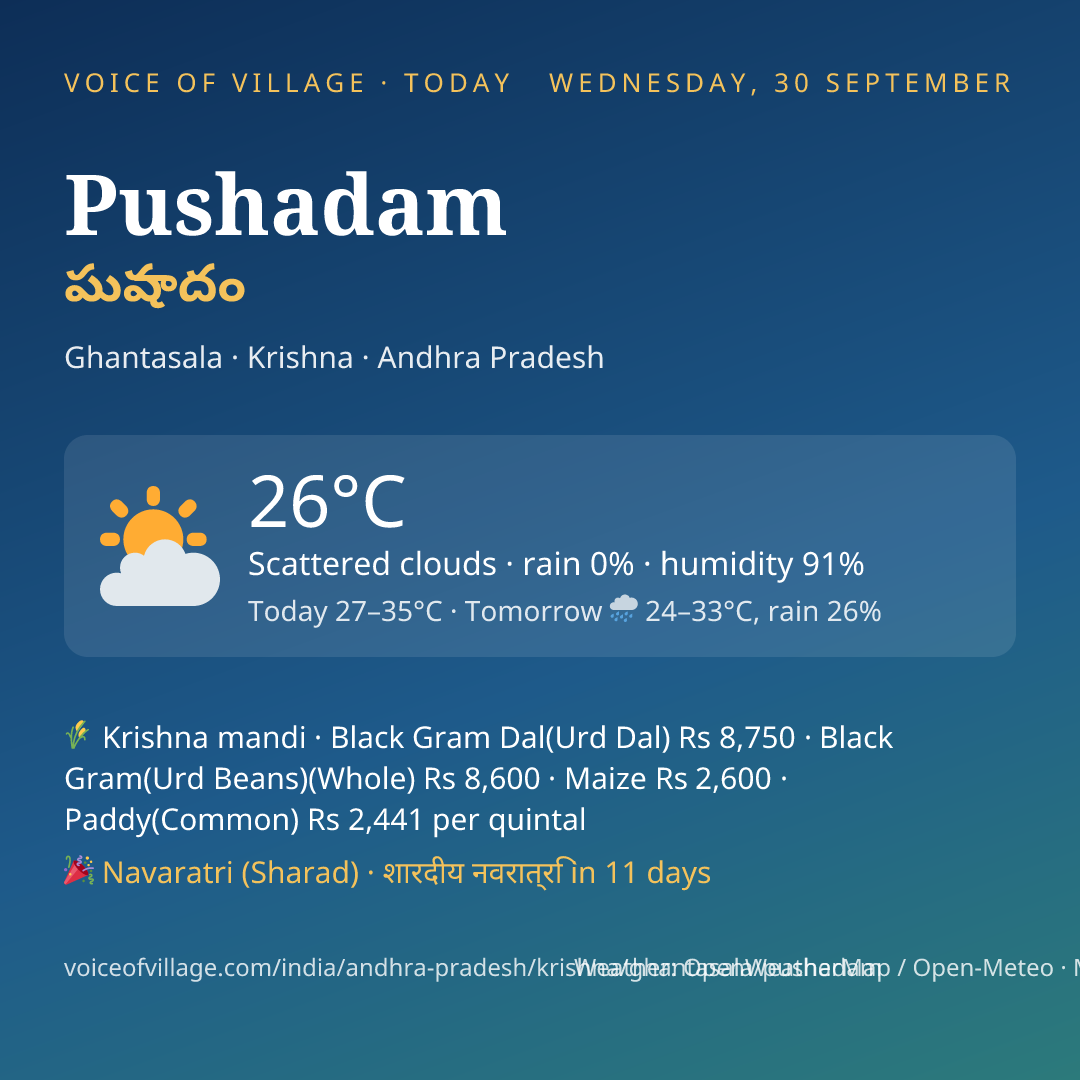 Pushadam today