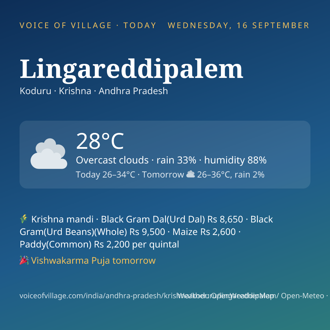 Lingareddipalem today