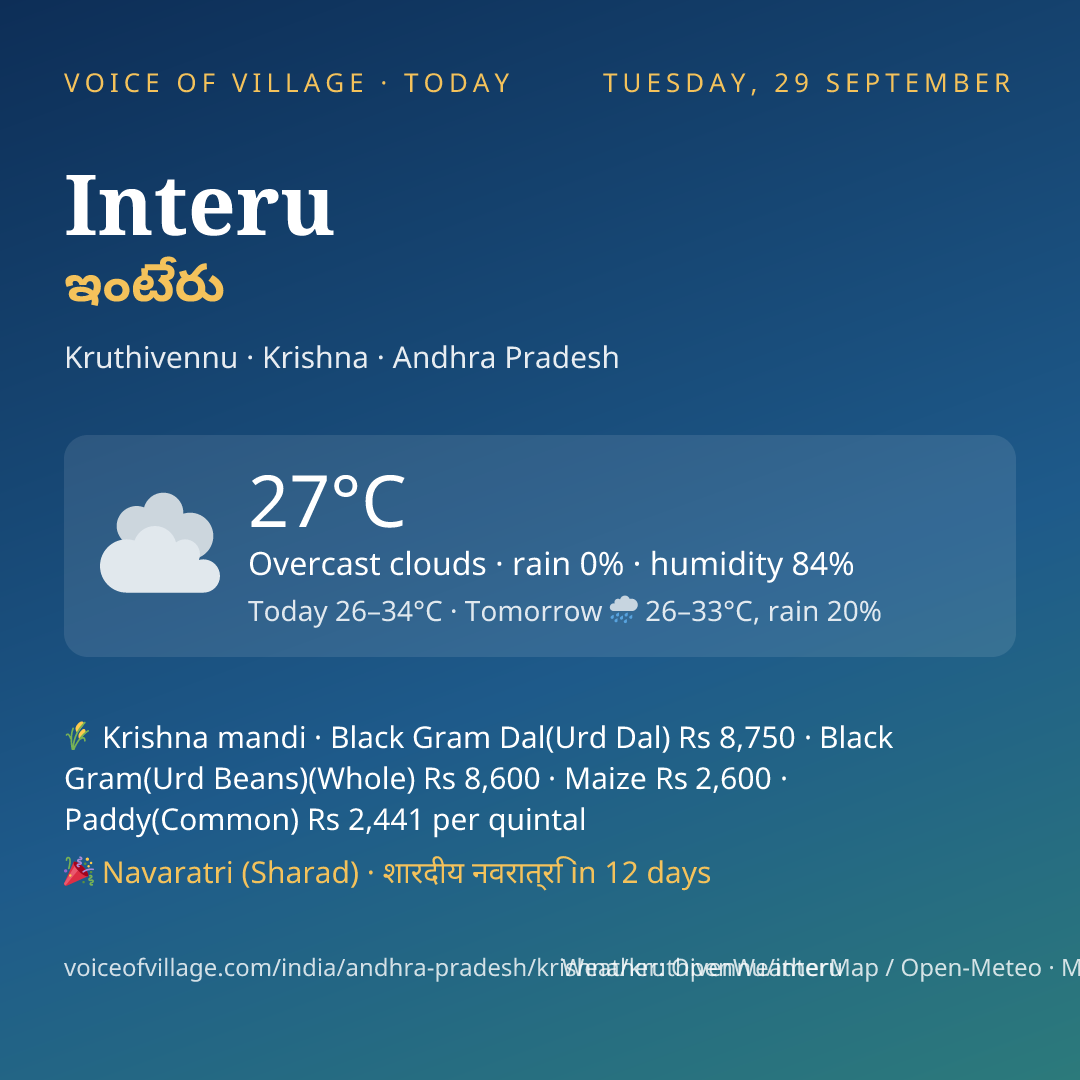 Interu today