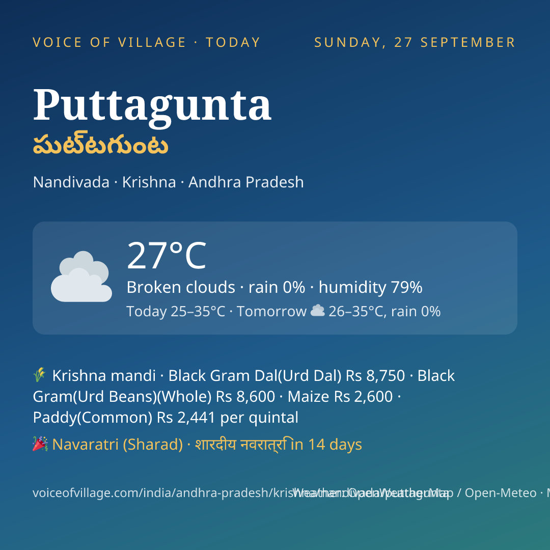 Puttagunta today