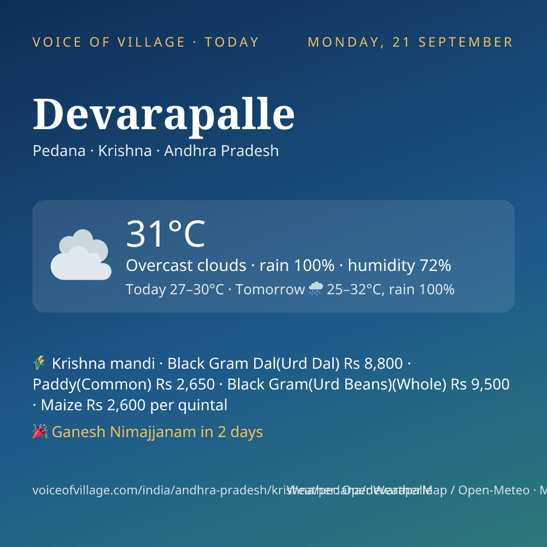 Devarapalle today