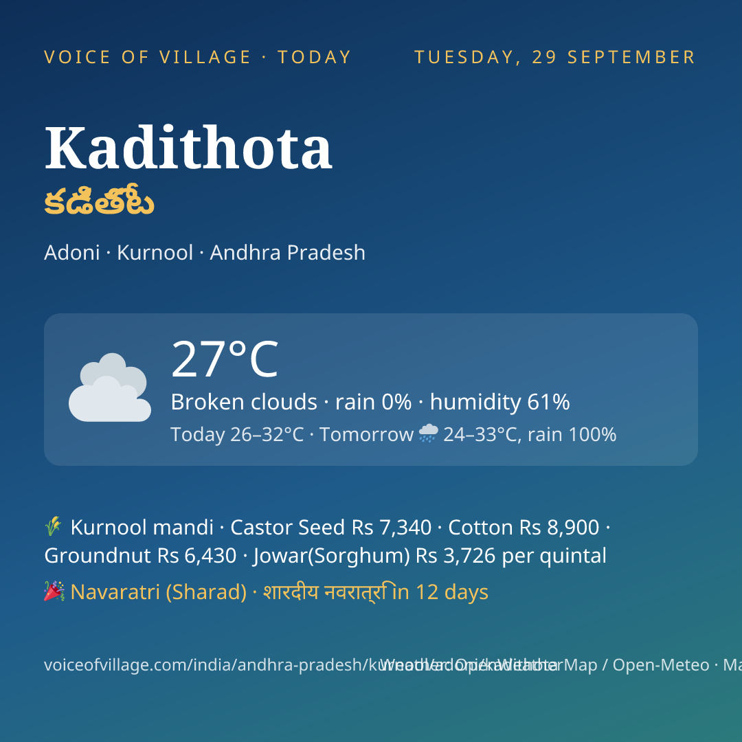 Kadithota today