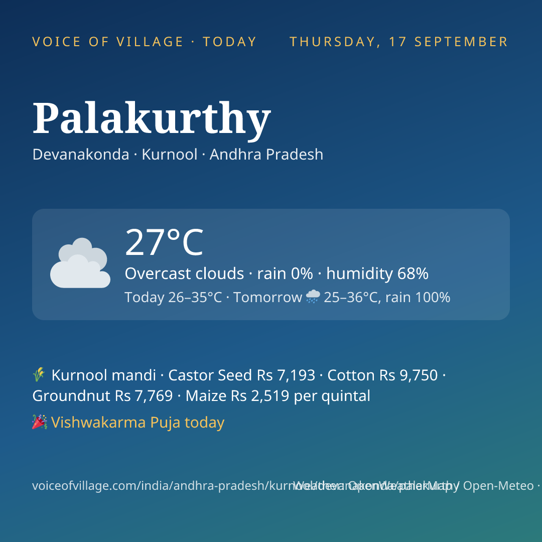 Palakurthy today