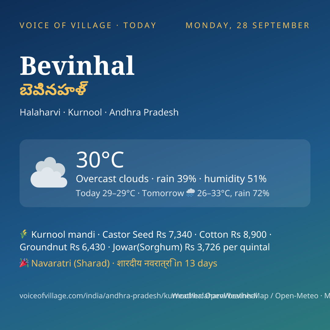 Bevinhal today