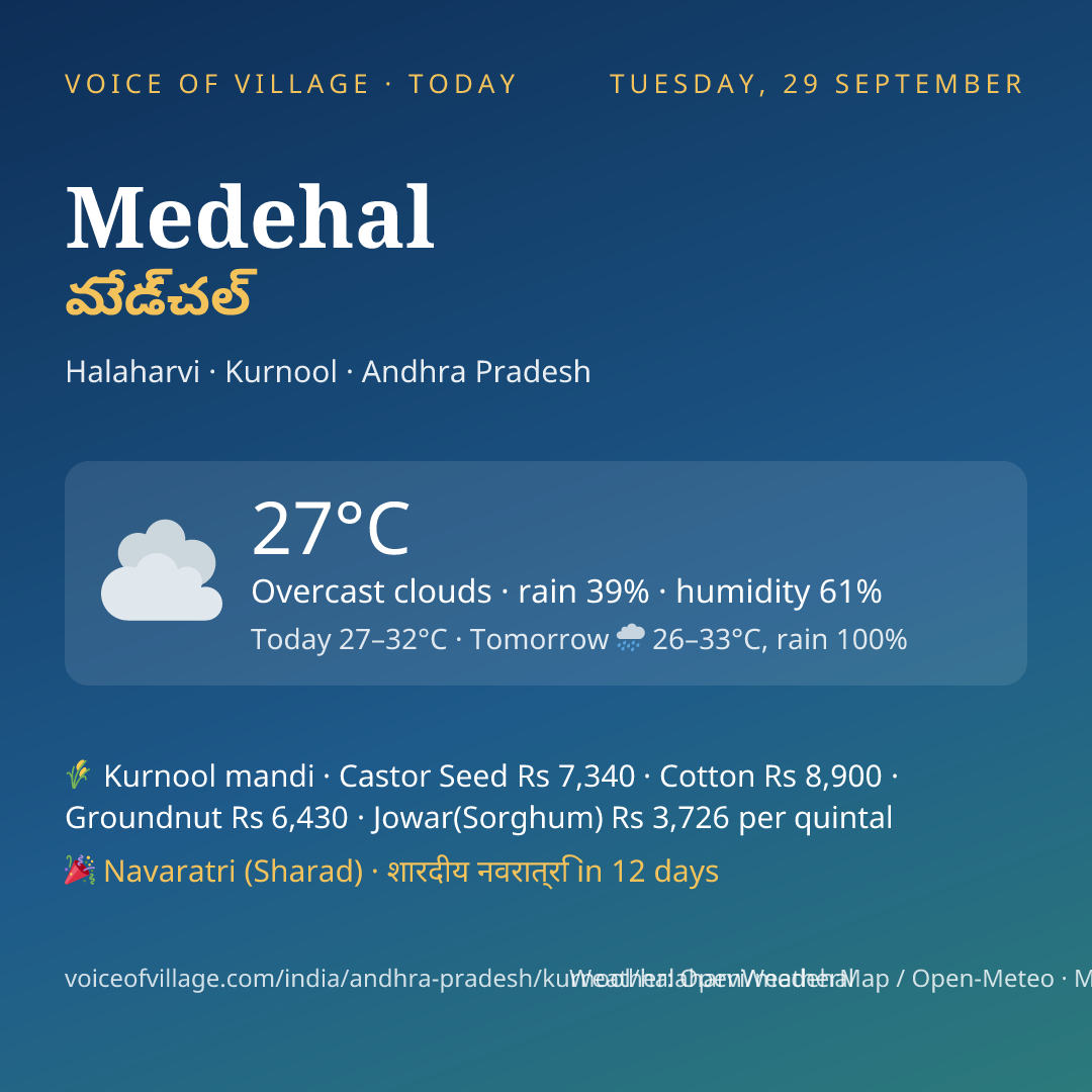 Medehal today