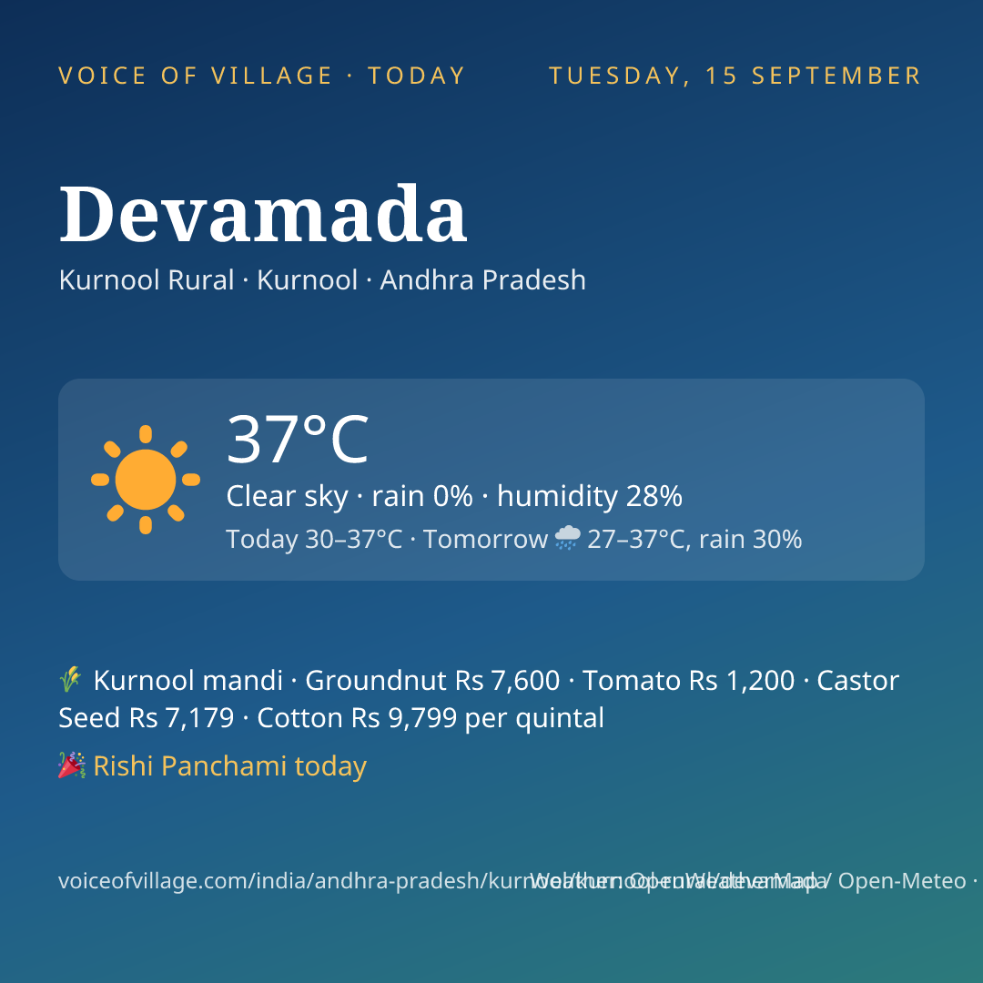 Devamada today