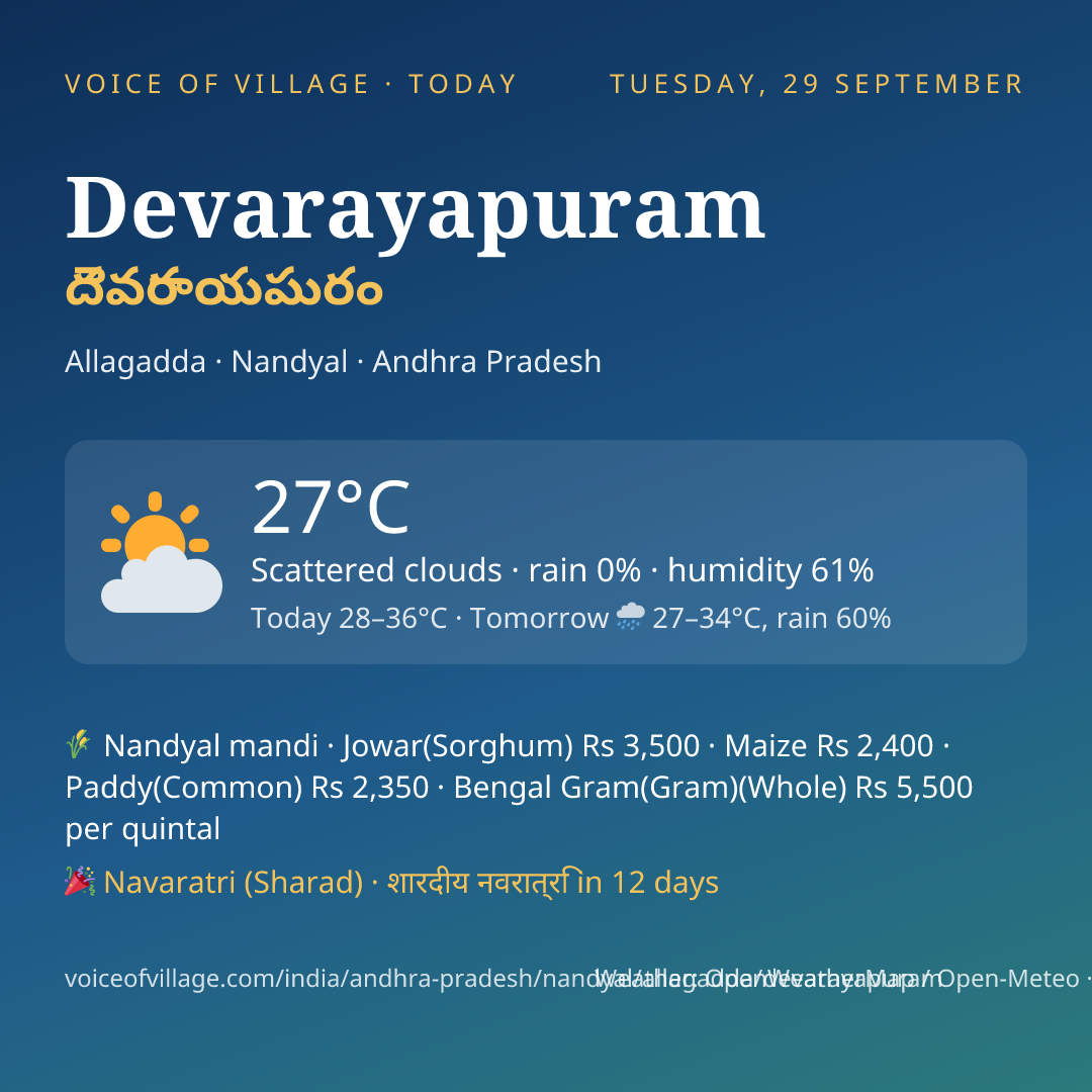 Devarayapuram today
