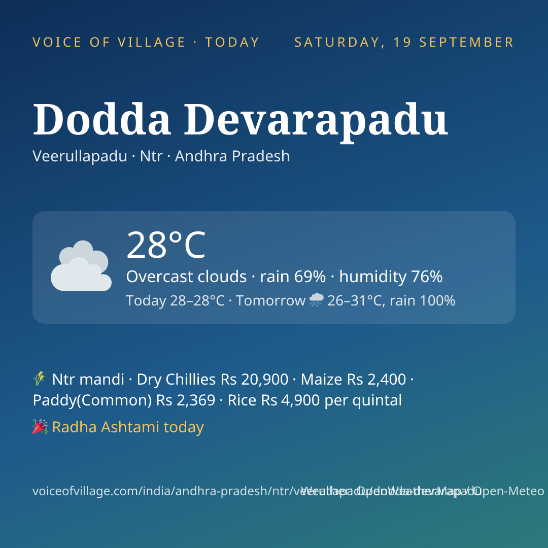 Dodda Devarapadu today