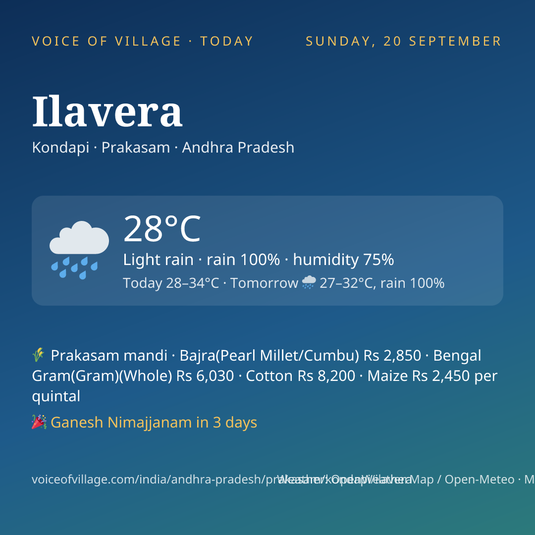 Ilavera today