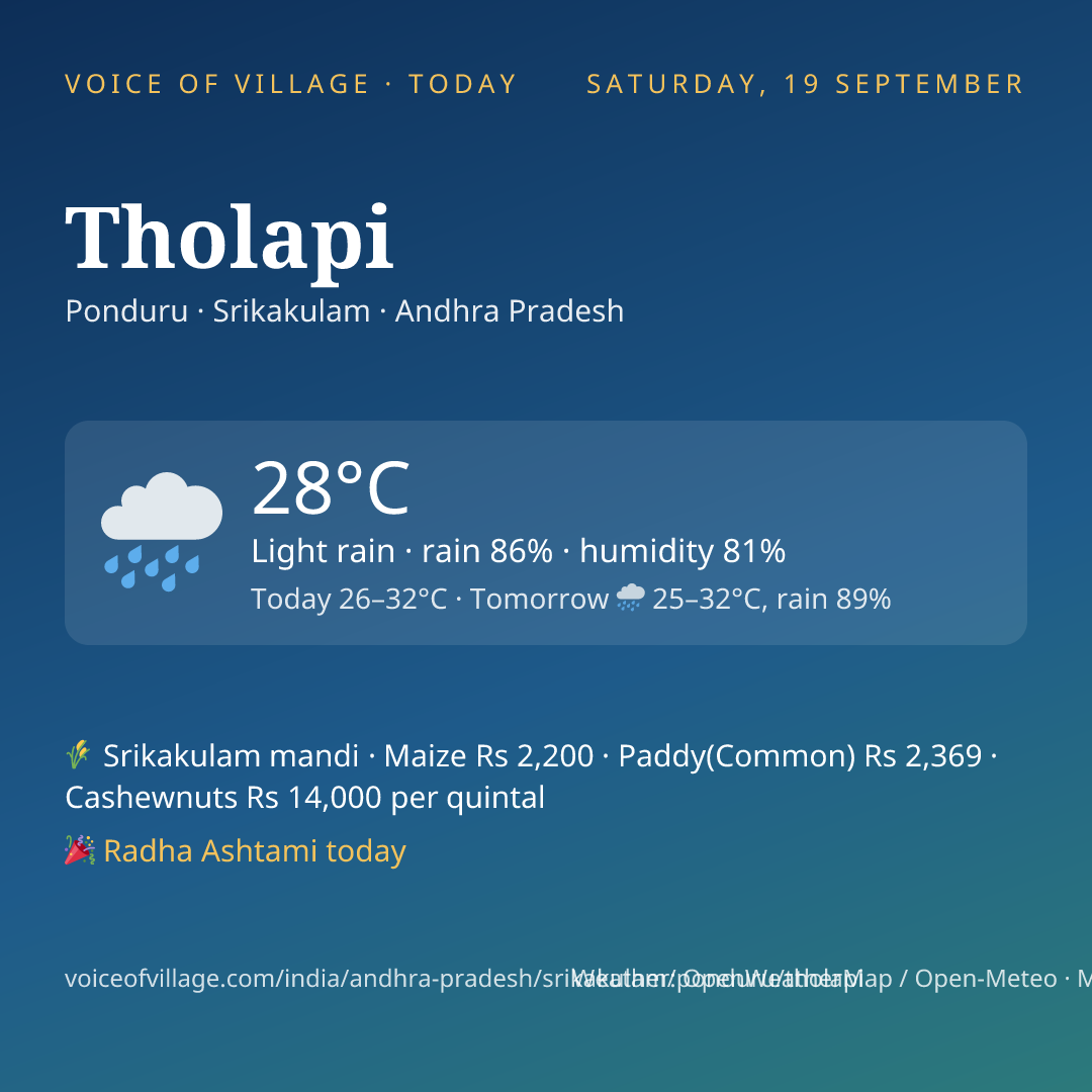 Tholapi today
