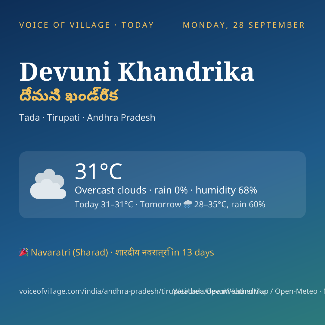 Devuni Khandrika today