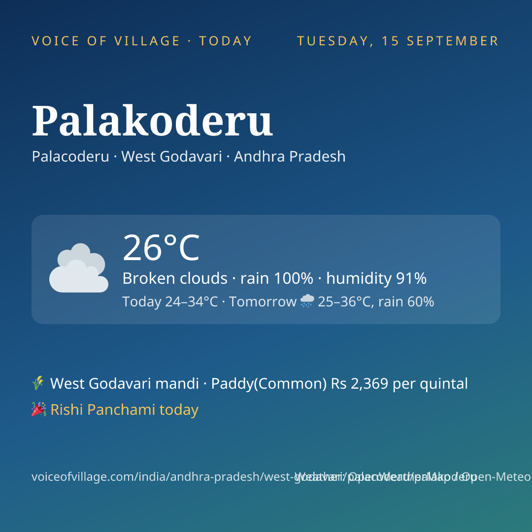 Palakoderu today