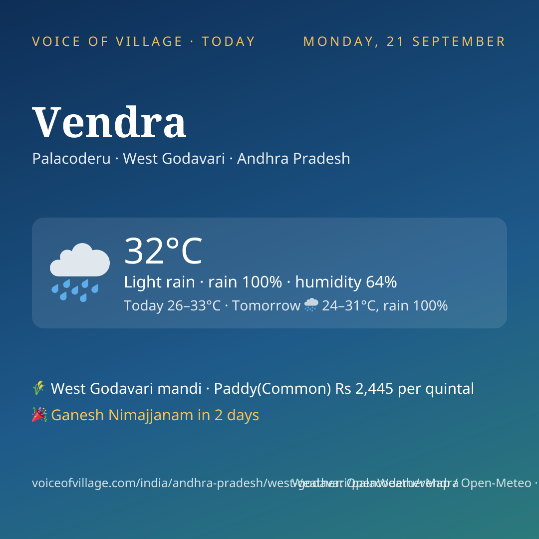 Vendra today