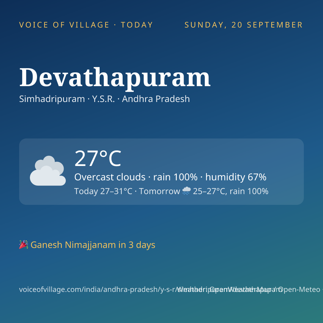 Devathapuram today