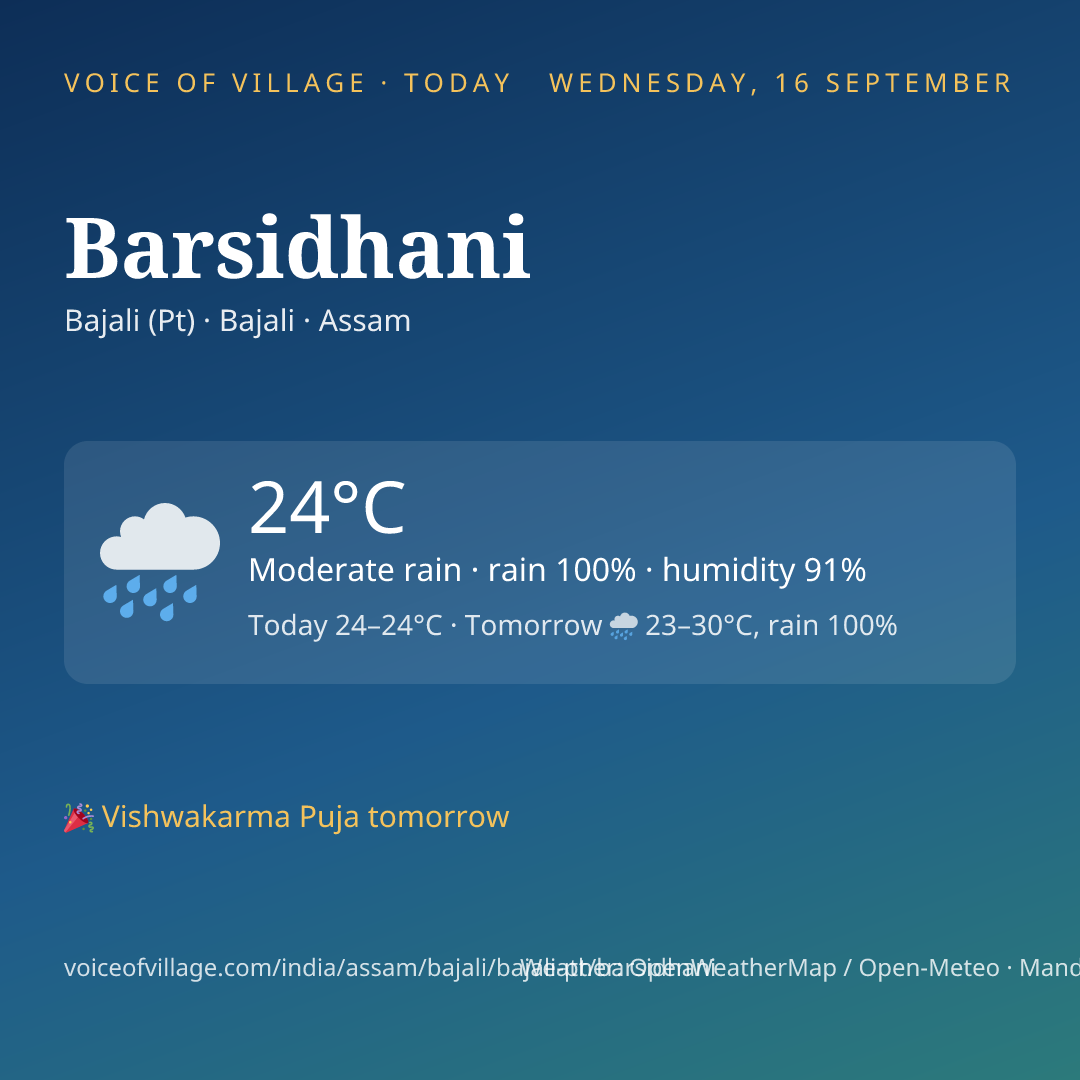 Barsidhani today