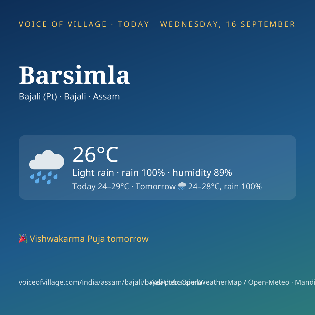 Barsimla today
