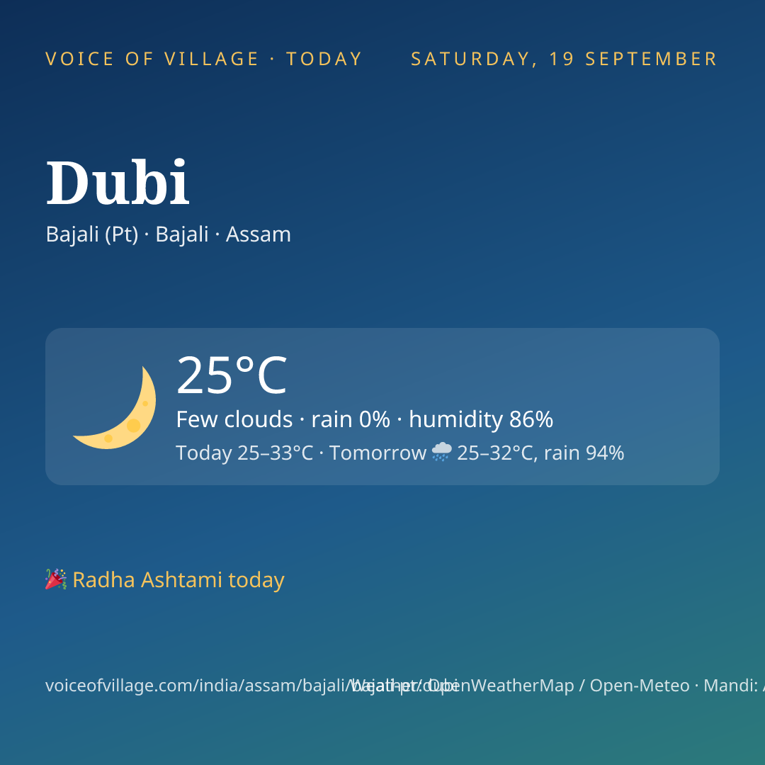 Dubi today
