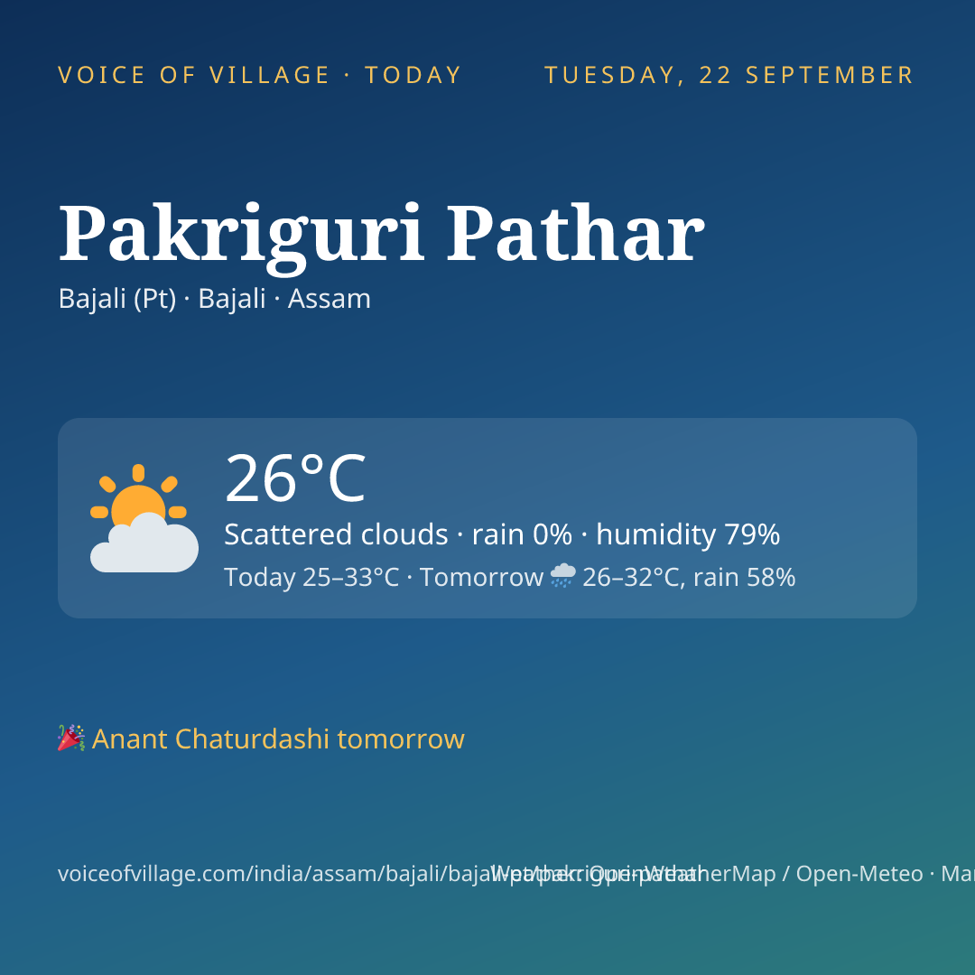 Pakriguri Pathar today