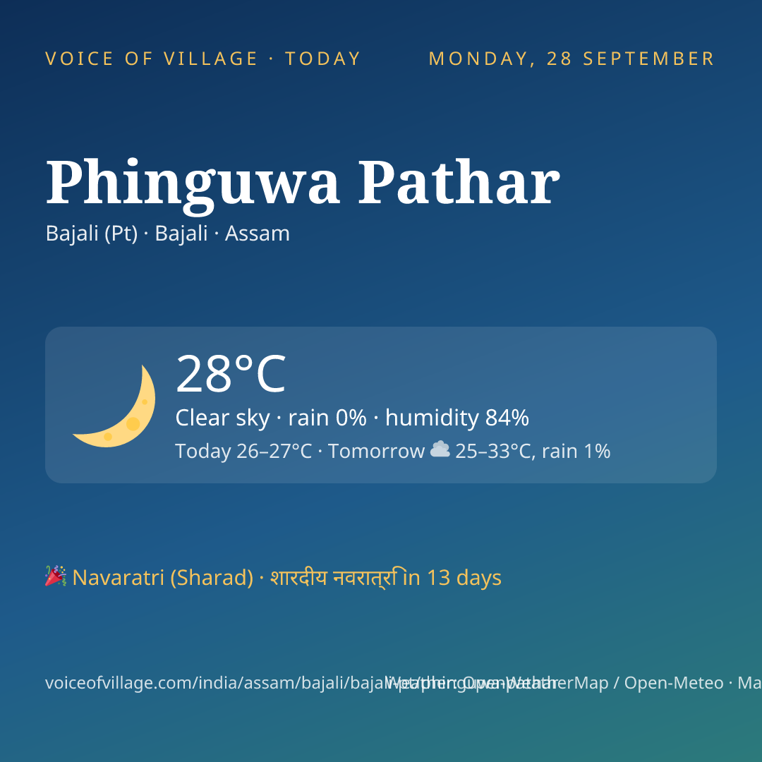 Phinguwa Pathar today
