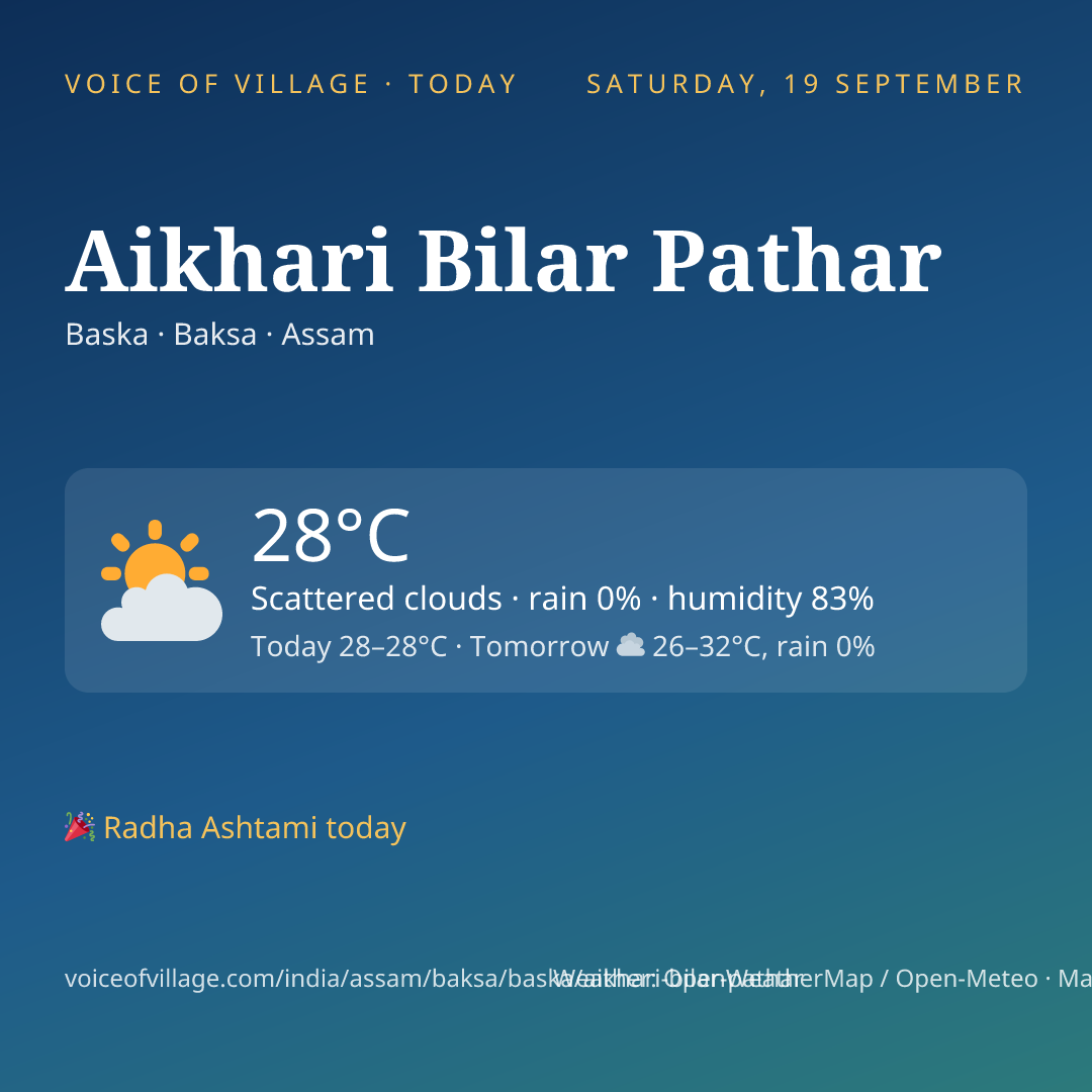 Aikhari Bilar Pathar today