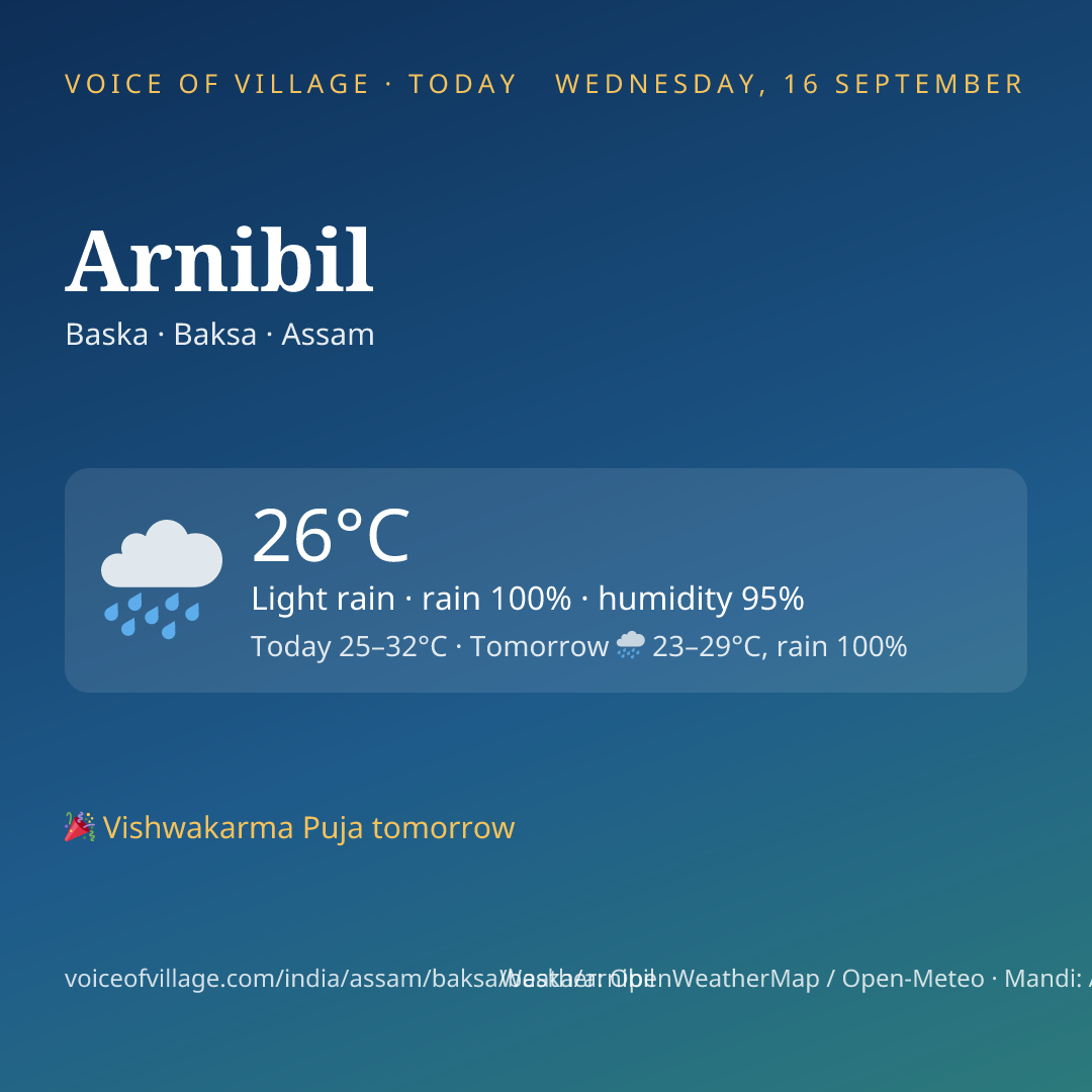 Arnibil today