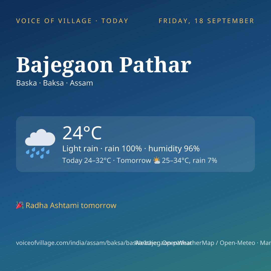 Bajegaon Pathar today
