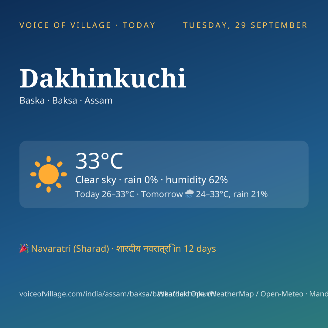 Dakhinkuchi today