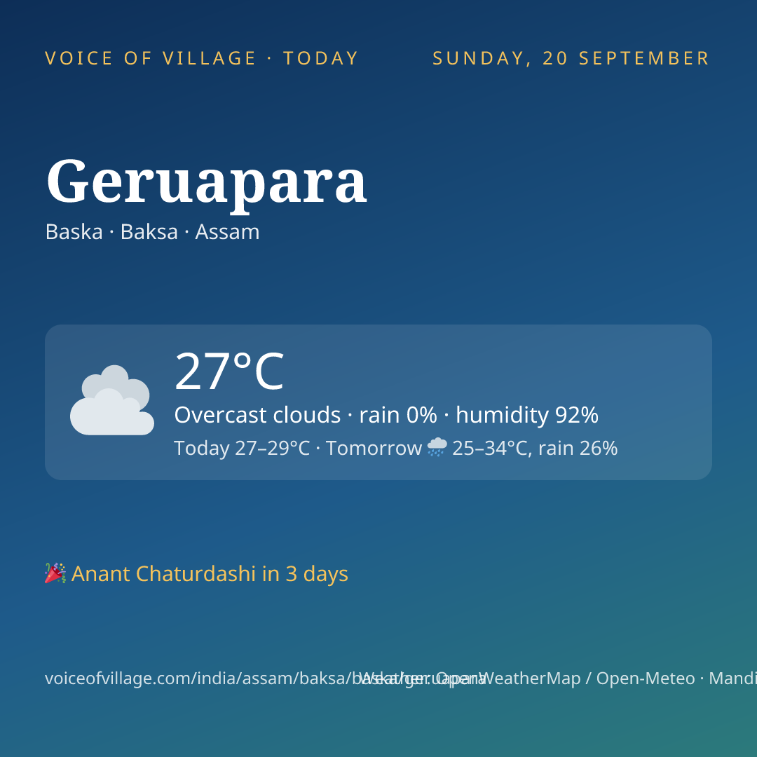 Geruapara today