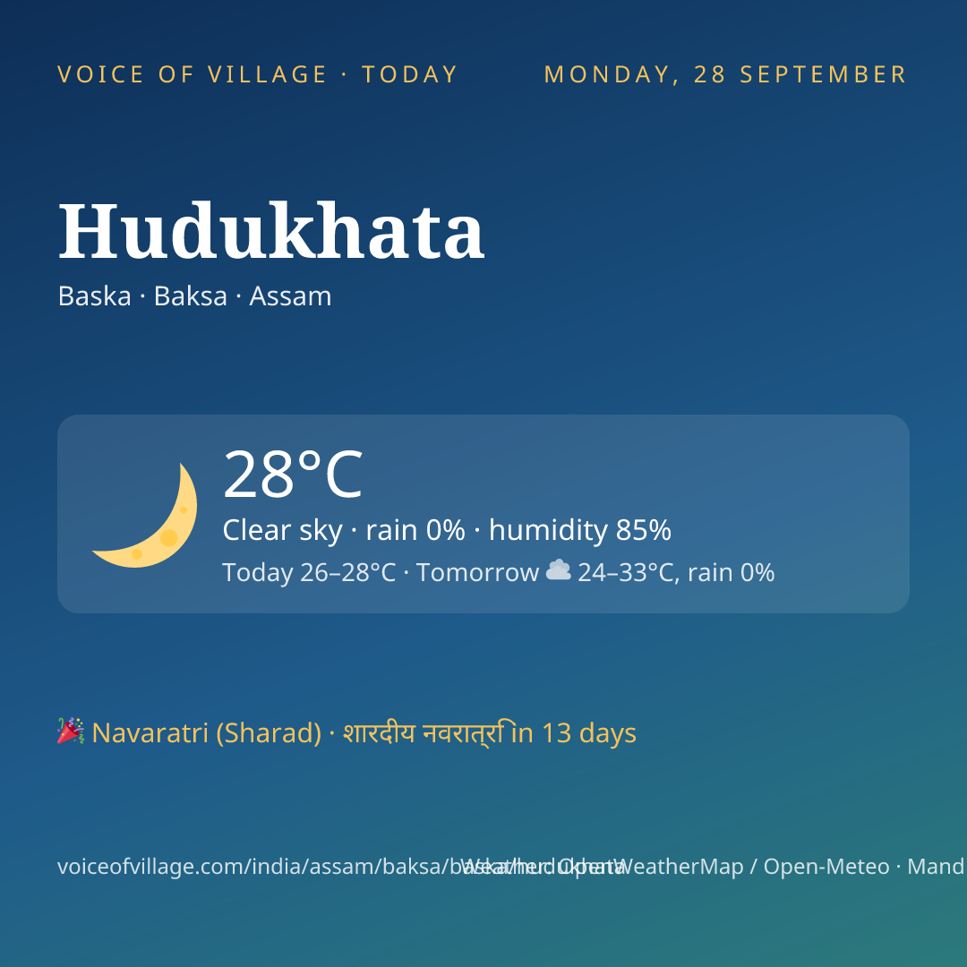Hudukhata today