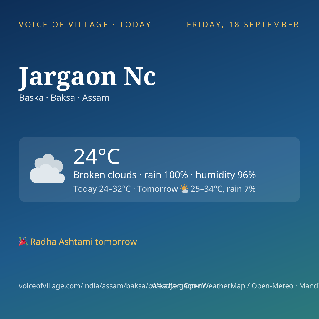 Jargaon Nc today