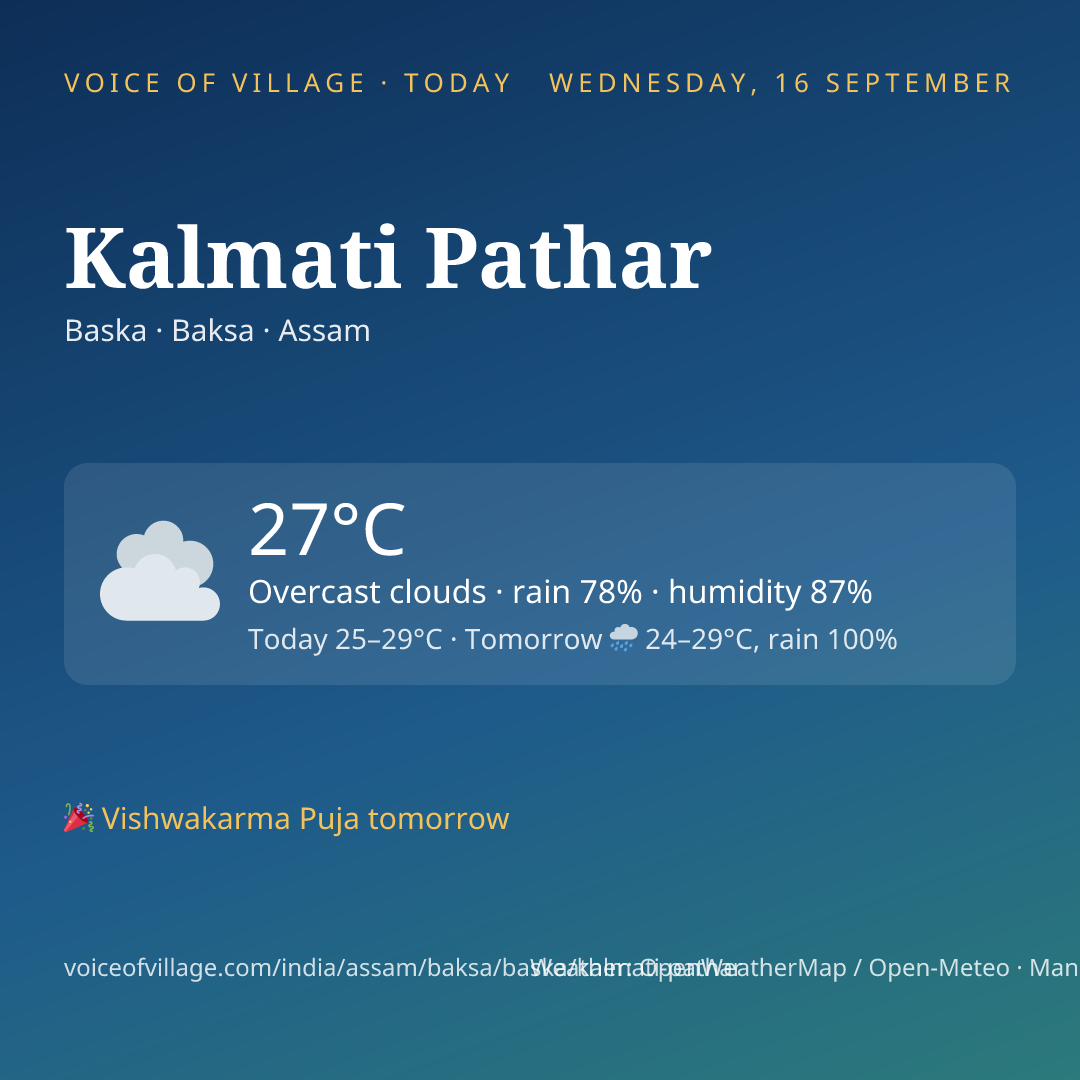 Kalmati Pathar today