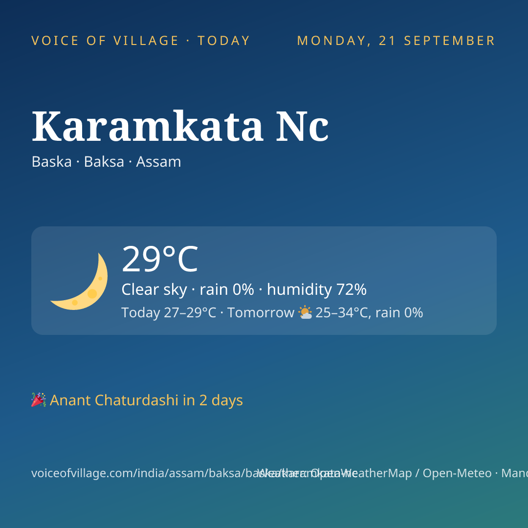 Karamkata Nc today