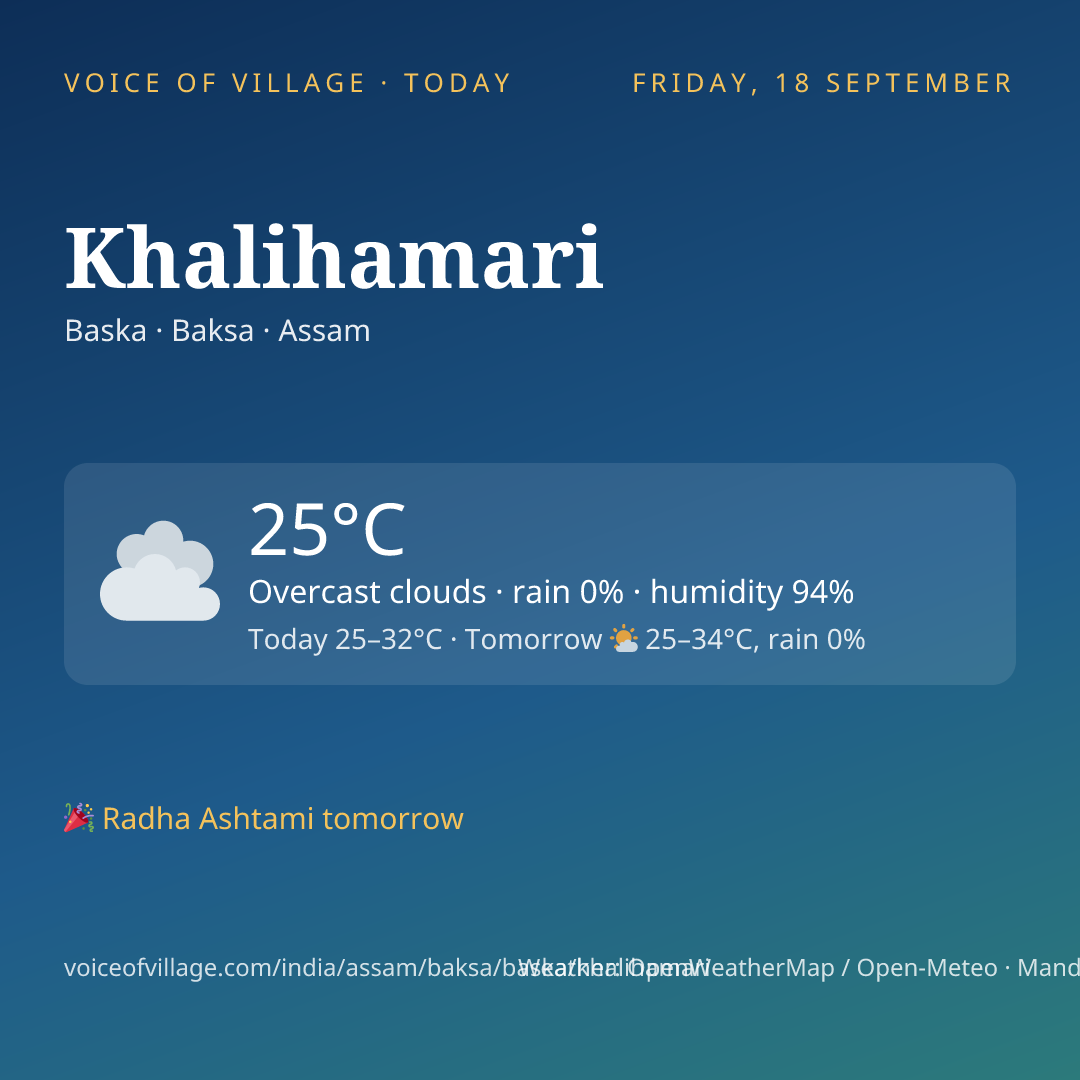 Khalihamari today