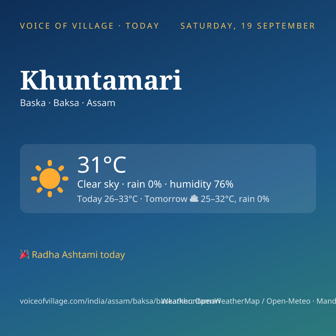 Khuntamari today