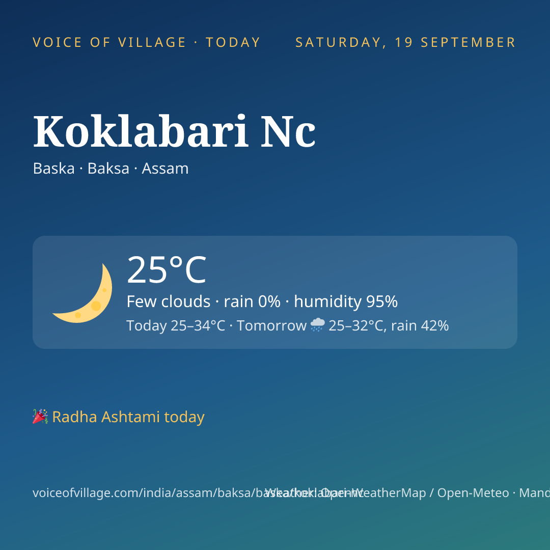 Koklabari Nc today