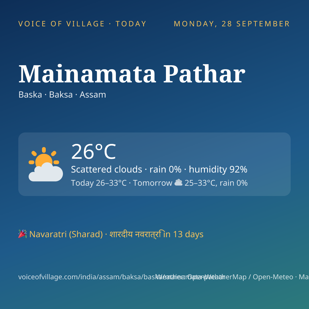 Mainamata Pathar today