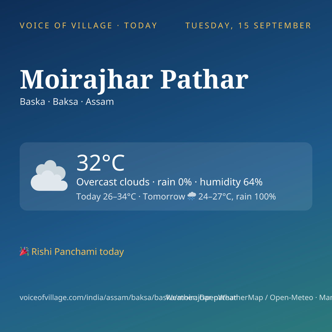 Moirajhar Pathar today