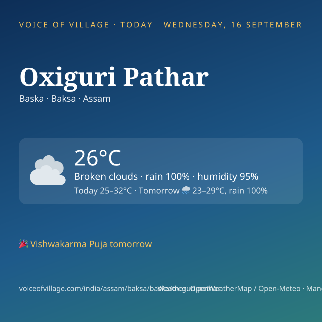 Oxiguri Pathar today