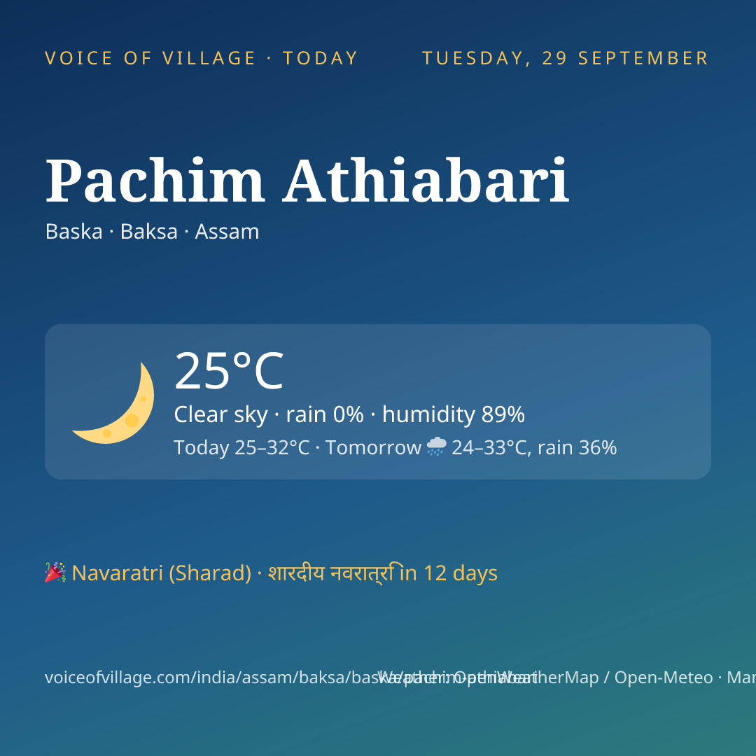 Pachim Athiabari today