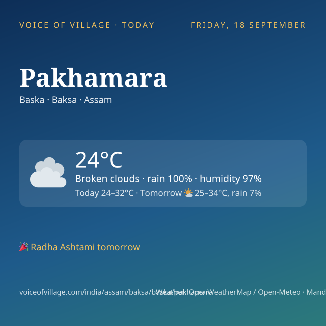 Pakhamara today